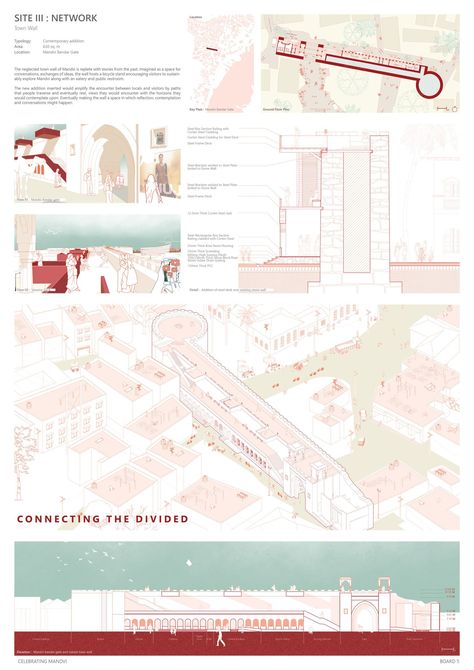 Celebrating Mandvi: Architecture as a negotiator | Conceptual Architecture Project Landscape Design Competition, Landscape Urbanism, Site Analysis Architecture, Landscape Architecture Diagram, Urban Design Competition, Architecture Design Presentation, Floating Architecture, Presentation Board Design, Urban Design Graphics