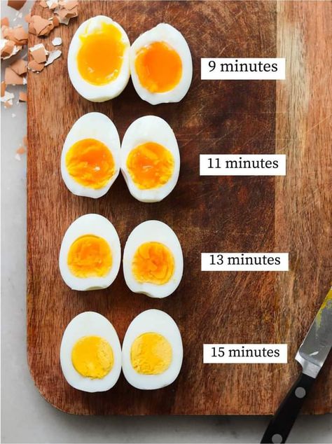 Egg Chart, Smoked Salmon And Eggs, Egg Calories, Egg Hacks, Perfect Boiled Egg, Telur Rebus, Boil Eggs, Perfect Hard Boiled Eggs, Egg Diet Plan