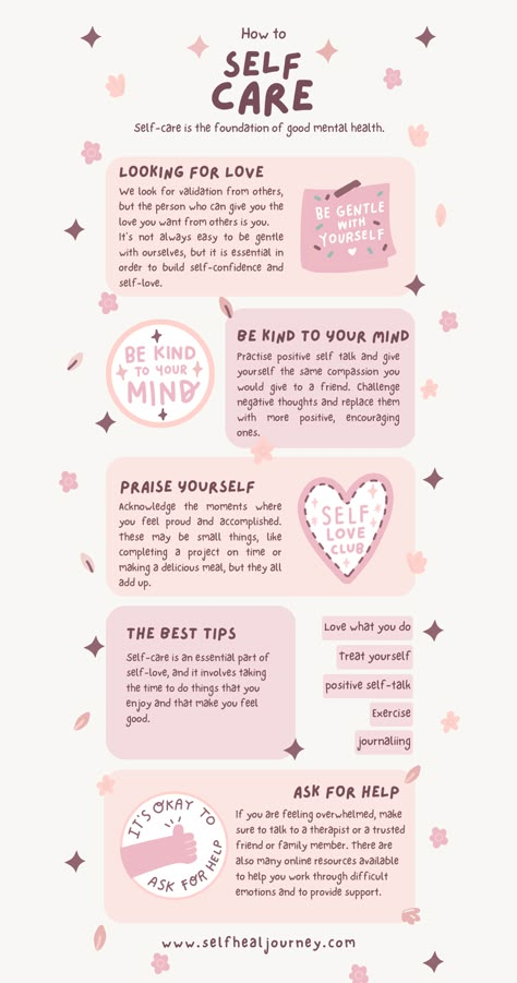 Practicing Self Love, Self Care Bullet Journal, Self Healing Quotes, Ayat Al-quran, Positive Self Talk, Self Love Affirmations, Self Reminder, Good Mental Health, Self Care Activities