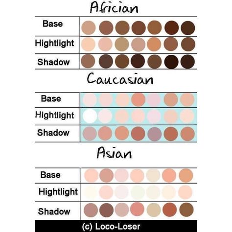 Wonderful Free Color Palette skin Concepts Whether or not you are a inexperienced or a well used palm, using color can be essentially the most #Color #Concepts #Free #Palette #skin #Wonderful Skin Palette, Palette Art, Skin Color Palette, Animal Illustrations, Digital Paintings, 3d Artwork, Digital Painting Tutorials, Digital Art Illustration, Digital Art Anime