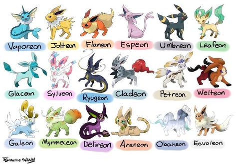 All Eevee Evolutions, Pokemon Dungeon, Pokemon Names, 150 Pokemon, Action Poses Drawing, Pokemon Eevee Evolutions, Pokemon Fake, Pokemon Breeds, Oc Pokemon