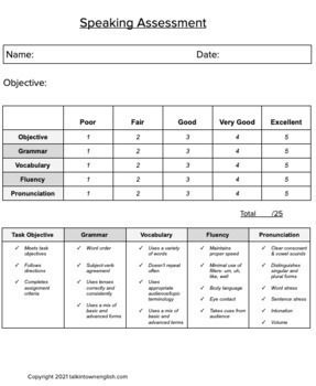 Speaking Assessment Rubric for Distance Learning, ESL, EFL, ELL, ELA British Kingdom, College Teaching, Formative And Summative Assessment, Classroom Assessment, Writing Assessment, Assessment Rubric, Summative Assessment, Teaching College, English Conversation