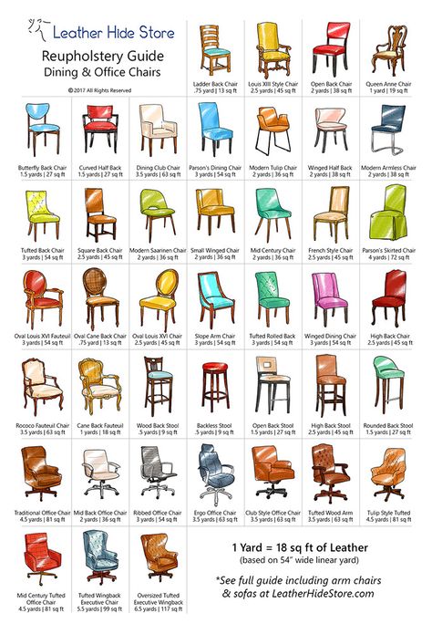 Reupholstery Yardage Charts Diy Chair Upcycle, Reupholster Chair Dining Fabric Ideas, Upholstered Dining Chairs Fabric Ideas, Dining Chair Upholstery Ideas, Fabric Chairs Dining, Furniture Terminology, Chair Refinishing, Office Chair Ideas, Upholstery Studio