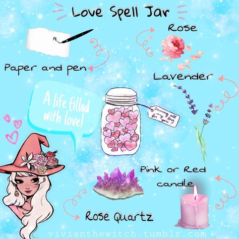 Vivian The Witch — .°•☆°.* Love Spell .* ☆•°.   1. Set up a ritual... Love Jar Spell, Love Spell Jar, Rose Incense, Wicca Recipes, Love Jar, Jar Spells, Witch Bottles, Green Witchcraft, Magia Das Ervas