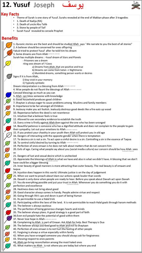 Surah Yousaf, Nuzul Quran, Quran Notes, Qur'an Journal, Islam Journal, Surah Yusuf, Quran Journaling, Quran Journal, Best Islamic Books
