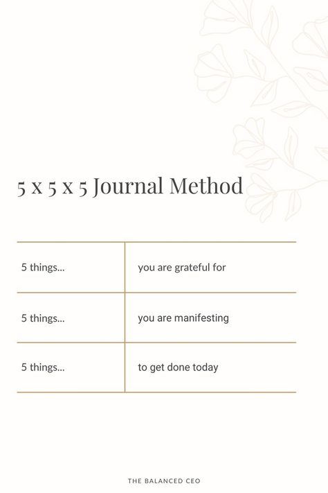 Journal prompts for self-discovery that will you discover yourself and improve your life. Journaling is great for finding clarity and your mental health. Self Discovery Journal Prompts, Journal Prompts For Mental Health, Prompts For Self Discovery, Self Discovery Journal, Mindfulness Journal Prompts, Journal Inspiration Writing, Healing Journaling, Find Your Why, Gratitude Journal Prompts