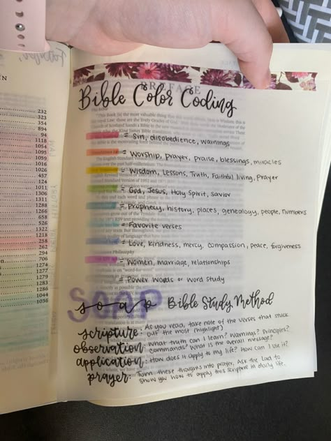 Washi Tape In Bible, Bible Washi Tape Ideas, Bible Journaling Washi Tape Ideas, Bible Highlighting Key, Washi Tape Bible, Jw Planner, Bible Color Coding, Bible Highlighting, Bible Studying