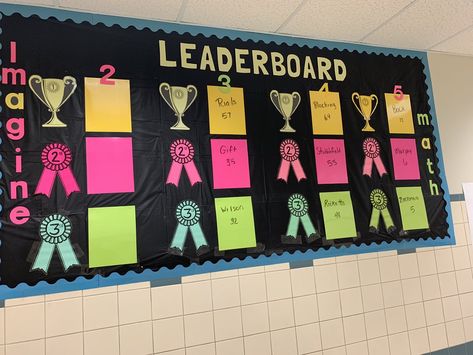 Imagine Math leader board for you classroom/school Imagine Math Bulletin Board, Competition Bulletin Board Ideas, Student Recognition Bulletin Board, Rank Holders Chart Ideas For School, Ixl Bulletin Board, Classroom Leaderboard, Leader Board Design, Iready Goal Bulletin Board, Leader In Me Bulletin Board 7 Habits