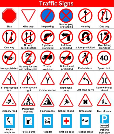 Traffic Signs And Meanings, Traffic Signs And Symbols, All Traffic Signs, Traffic Symbols, Driving Signs, Road Safety Signs, Safety Signs And Symbols, Odyssey Art, Road Traffic Signs