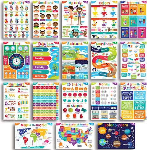 Sproutbrite 18 Educational Posters for Toddlers - Classroom Decorations - Kindergarten Homeschool Supplies Materials - Preschool Learning Decor - ABC Poster Charts for Distance Learning (Bright) Chart For Preschool Classroom, Educational Posters For Toddlers, Toddler Classroom Decorations, Gen Chem, Classroom Posters Elementary, Playgroup Activities, Kindergarten Assessment, Homeschool Supplies, Learning Poster