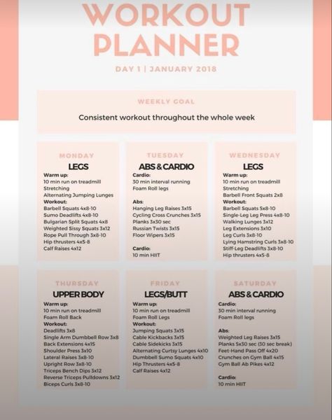 #workout #planner #workoutfitswomen #planning #homeworkout #homeworkoutplan Leg Warm Up, Leg Press Workout, Stretches For Legs, Gym Planner, Lunge Workout, Hanging Leg Raises, Jumping Lunges, Gym Plan, Workout Fits Women