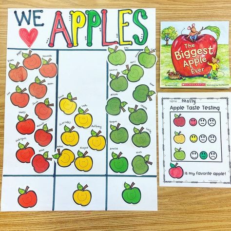 Apple Taste Test Graph, Favorite Apple Chart Preschool, Apple Anchor Chart Preschool, Apple Graphing Preschool, Fall Apple Activities For Preschool, Apple Tasting Chart, Apple Tasting Graph, Apple Taste Test Preschool, Apple Tasting Preschool