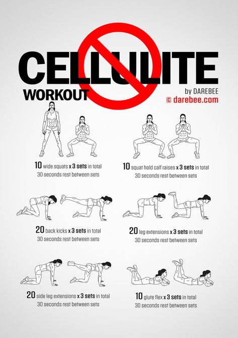 Cellulite Workout Darebee Workout, Workout Fat Burning, Workout For Women, Trening Fitness, Yoga Exercises, Body Workout Plan, At Home Workout Plan, Weight Workout Plan, An Exercise