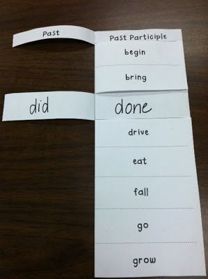 Great irregular verbs foldable!!! (could do this with regular past verbs as well) Esl Classroom, Teaching Grammar, Irregular Verbs, English Activities, Esl Teaching, English As A Second Language, Teaching Aids, Language Teaching, Language Therapy