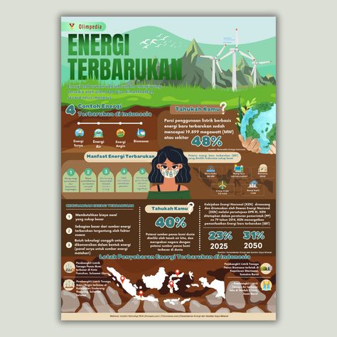 Unveil the intrigue behind renewable energy with our captivating infographic! Perfect for art competition ideas and graphic design enthusiasts, this design infographic combines architecture design drawing with a vibrant layout. Dive into the world of Titan anime and explore art competitions while admiring the fusion of creativity and design drawing. Don't miss out—discover the power of renewable energy today!#InstagramTemplates #CanvaDesigns #SocialMediaTips #FreeTemplates #BrandInspo#FreeInstagramTemplates #SocialMediaDesign #ContentCreatorTools #MinimalistDesign #IGTemplates Landscape Architecture Presentation, Book Infographic, Aesthetic Post Ideas, Infographic Examples, Art Competition Ideas, Scientific Poster, Infographic Layout, Explore Aesthetic, Aesthetic Post