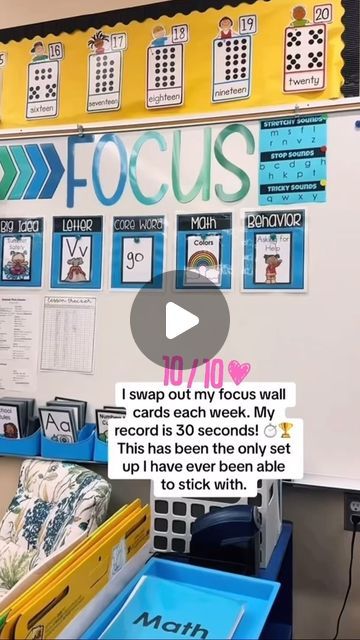 Vijay Kumar, Working Wall, Classroom Hacks, Life Skills Classroom, Focus Wall, Classroom Setting, Special Education Teacher, Preschool Classroom, Wall Board