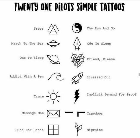 Tatuagem Twenty One Pilots, Twenty One Pilots Tattoo, Pilot Tattoo, Twenty One Pilots Art, Twenty One Pilots Wallpaper, Pilots Art, Message Man, Tattoos Infinity, Tato Henna