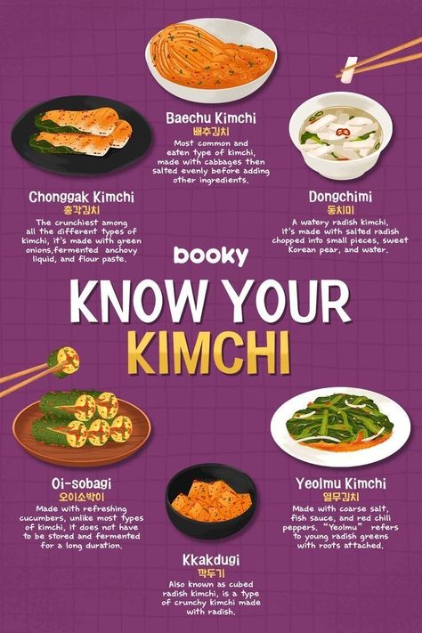 Korean Food Guide, White Kimchi Ravioli, K Pop Recipes, Korean Recipes Traditional, Japan Food Recipes, Korea Food Recipe, Korean Food Recipes, Simple Family Meals, Homemade Cookbook