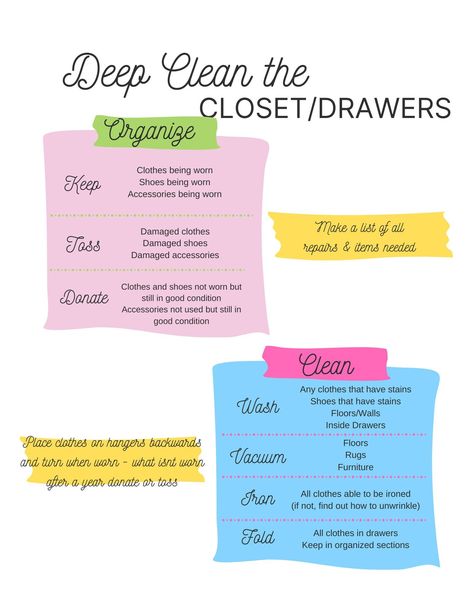 "Deep clean your closets & drawers with this easy to follow worksheet.  It helps you decide what to keep, toss, donate and lists things you need to clean that you may not have thought of! Paper size: Letter - 8.5\"x11\"" Deep Cleaning List By Room, List For Cleaning Bedroom, Bedroom Deep Cleaning List, How To Deep Clean Your Closet, Deep Cleaning Bedroom Checklist, Deep Clean Checklist By Room, Deep Cleaning Lists, Life Hacks Cleaning, Summer Cleaning