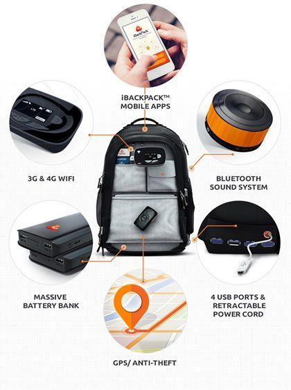 Meet the iBackPack: a smart #backpack with WiFi, GPS, and app support | Gadgetify #gadgets #technews Wearable Technology Clothing, Wearable Gadgets, Techno Gadgets, Gps Tracking System, Tech Backpack, Cool Electronics, High Tech Gadgets, Smart Gadget, Gps Tracking