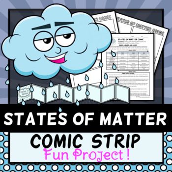 Students will create a comic strip story that demonstrates their knowledge of the three different states of matter. This project blends art and science to help students gain a deeper understanding of the concept. This product contains: ★ Student direction page (PDF + Editable PowerPoint Doc) ★ Grading rubric (PDF + Editable PowerPoint Doc) ★ Four States Of Matter Project, Create A Comic Strip, Comic Strip Story, State Of Matter, Grading Rubric, Create A Comic, Matter Science, States Of Matter, Art And Science