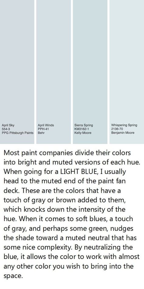 Muted blue-April Winds for bedroo Gray Sky Benjamin Moore, Bm Whispering Spring, Whispering Spring Benjamin Moore, Light Blue Grey Walls, Benjamin Moore Whispering Spring, Light Blue Office Walls, Benjamin Moore Light Blue, Light Blue Wall Paint, Light Blue Kitchen Walls