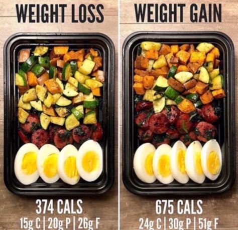 Eggs Zucchini, Weight Gain Meals, Makanan Diet, Turkey Sausage, Kielbasa, Healthy Ideas, Smoked Turkey, Food Healthy, Breakfast Bowls