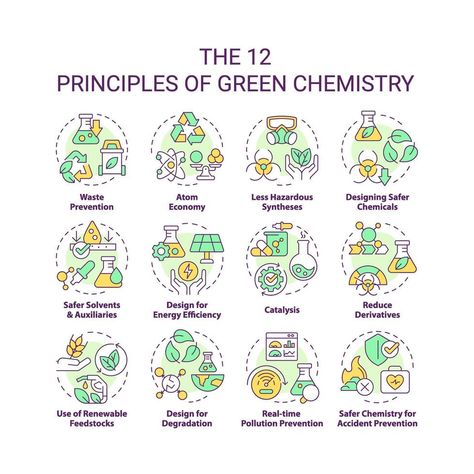 Pollution Prevention, Infographic Presentation, Green Chemistry, Color Concept, Cityscape Photos, Logo Banners, Heart With Arrow, Background Banner, Icon Pack