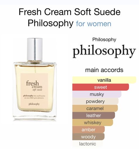 Fresh Cream Soft Suede Philosophy, Fresh Cream Philosophy Perfume, Fresh Cream Philosophy, Fresh Cream Perfume, Philosophy Perfume, Soft Perfume, Philosophy Fresh Cream, Cream Perfume, Perfume Notes