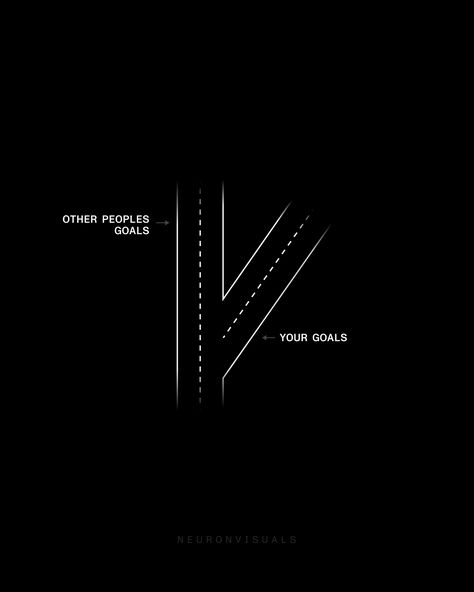 Following the steps of other successful people doesn’t mean you will receive the same outcome.  Different knowledge. Different environment. Different situation and motivation. Understand your “why?” And stay focused.  Keep going. Best Writing Pen, Keep Going Quotes, Life Quotes Relationships, Millionaire Mindset Quotes, Discipline Quotes, Working On Me, Powerful Inspirational Quotes, Business Inspiration Quotes, Black Quotes