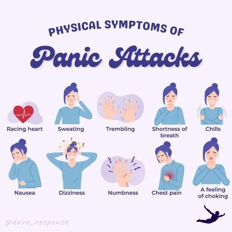 Blog — Change Counseling Panic Attack Symptoms, Environmental Psychology, Shortness Of Breath, Chest Pain, Coping Strategies, Positive Emotions, Mental And Emotional Health, House Smells, Coping Skills