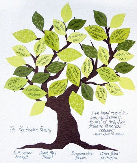 Pin for Later: 7 Simple Ways to Teach Kids About Their Heritage Create a Family Tree Family Tree Ideas, Family Tree Artwork, Family Tree Quilt, Family Tree Art, Family Tree Project, Trendy Family, Tree Quilt, Trendy Tree, Ideas Family