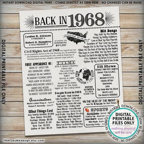 Back In 1968 Poster, Back In 1968, Bobby Goldsboro, Sunshine Of Your Love, Usa History, Tree Template, Family Tree Template, Reunion Ideas, High School Reunion