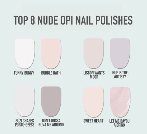 @me_spas Rounded up the most popular @opi #nude shades requested by their guests. Spring Nails 2023 Gel Short Natural, Spring Gel Nails 2023 Short, Spring Nail Dip Colors 2023, Spring Opi Dip Colors, Dip Nail Colors 2023, Spring Nails Opi Gel, Spring Nails 2023 Gel Colors Opi, Spring Nails 2023 Dip Powder, Opi Nail Polish Colors Spring 2023