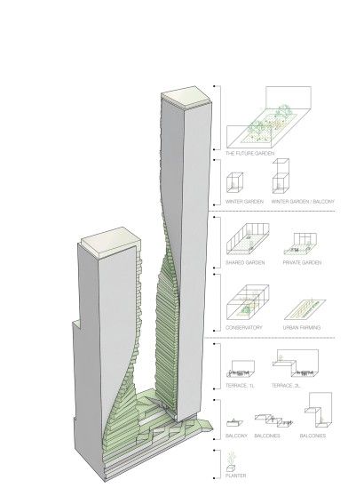 Architect Magazine, Architecture Concept Diagram, Skyscraper Architecture, Tower Design, Green Architecture, Cultural Architecture, Architecture Design Concept, Education Architecture, Architectural Drawing