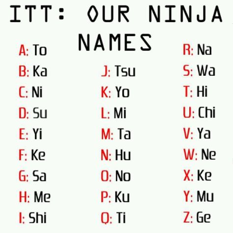 Just what I was needing...a ninja name. Naruto Names, Funny Contact Names, Ninja Name, Warrior Names, Contact Names, Ninja Art, Kawaii Diy, Ninja Warrior, Naruto Oc