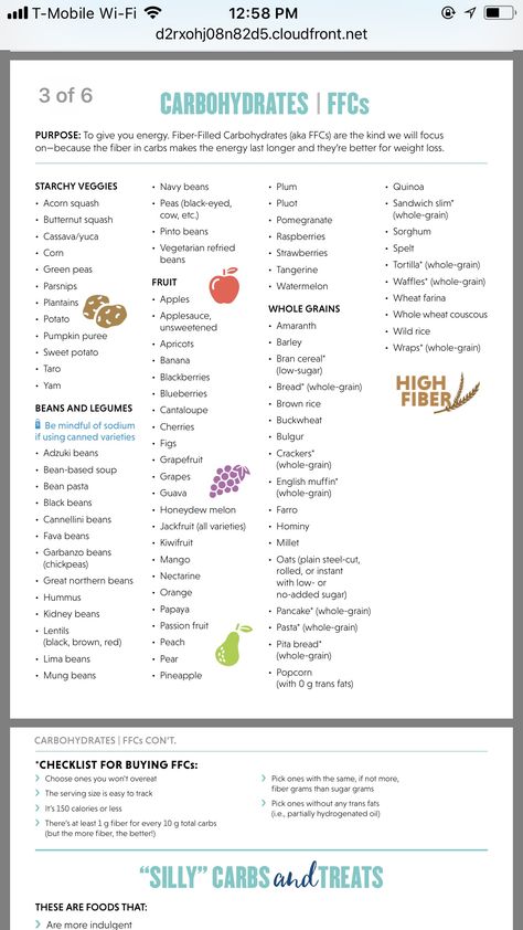 2b Mindset Ffc Food List, Beachbody Meal Plan, Beachbody Programs, Clean Eating Plans, 2b Mindset, Beachbody Recipes, 21 Day Fix Meals, Food List, 21 Day Fix