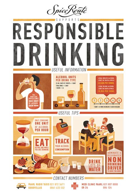 Responsible Drinking by Annika de Korte, via Behance. Great organization and visual hierarchy. The most important information, the topic of the poster, is the first thing I notice. The rest of the information is well laid out with images that help portray the message. I like how the text is incorporated into the images while remaining legible. Infographic Examples, Infographic Video, Infographic Inspiration, Infographic Resume, Infographic Design Layout, Graphic Design Brochure, Graphic Design Infographic, Creative Infographic, Infographic Poster