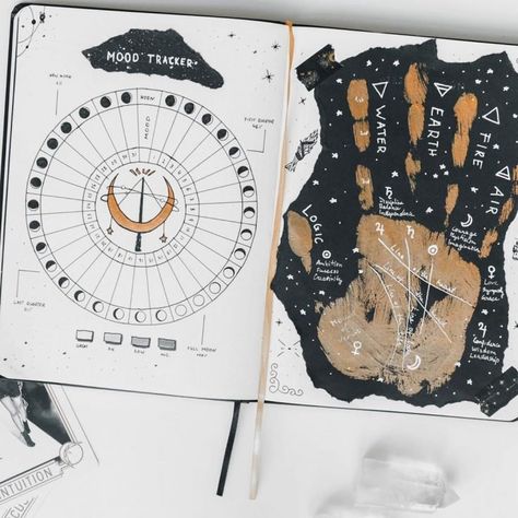 Grimoire Ideas, Kunstjournal Inspiration, Moon Journal, Grimoire Book, Bullet Journal Mood, Bullet Journal Aesthetic, Bullet Journal Notebook, Witch Stuff, Bullet Journal Themes