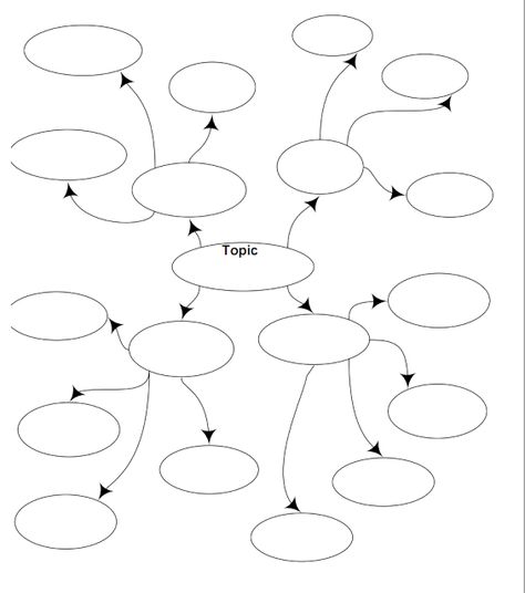 Brainstorming template Brainstorming Template Free Printable, Brainstorm Template, Brainstorming Template, Brainstorm Map, Idea Generation Techniques, Remarkable 2 Templates, Homework Club, Electron Transport Chain, Graphic Organizer Template