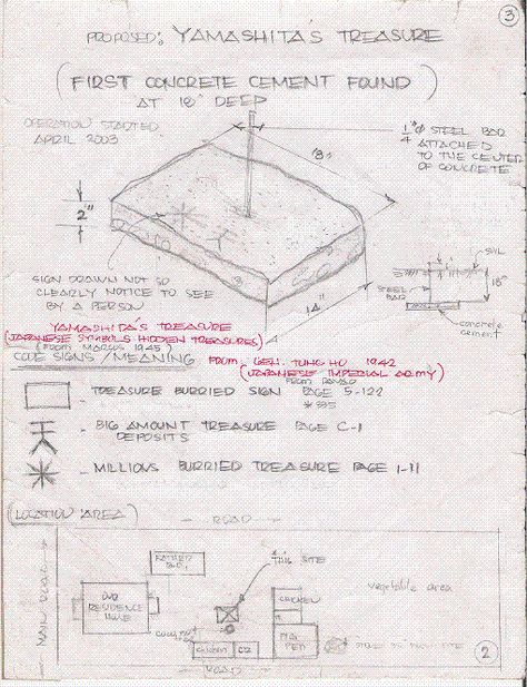 scan0001-reduce(2).GIF (image) Real Treasure Maps, Gold Treasure, Treasure Map, Bohol, Treasure Maps, Real Gold, Gif, Map, Gold