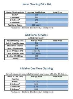 How to Start a Cleaning Business (10 steps) Cleaning Price List, House Cleaning Prices, Cleaning Prices, Cleaning Services Prices, Housekeeping Business, Business Cleaning Services, Cleaning Contracts, Cleaning Service Flyer, Deep Cleaning Checklist