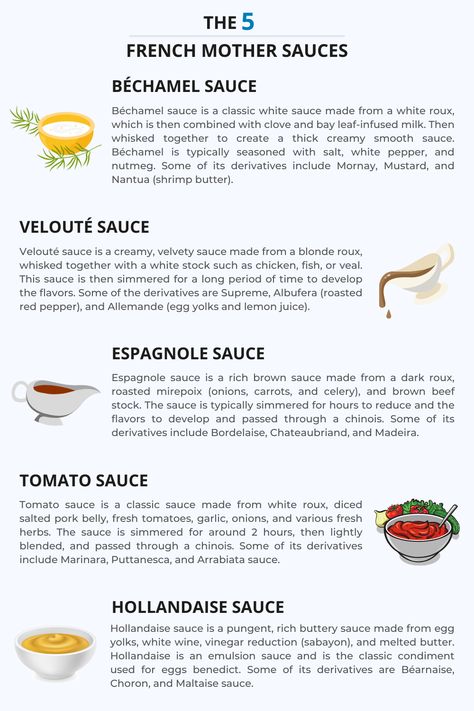 5 Mother Sauces, Espagnole Sauce, Mother Sauce, Five Mother Sauces, Mother Sauces, Culinary Basics, Culinary Lessons, Types Of Sauces, Sauces Recipes