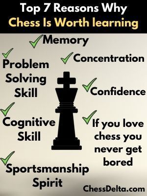 is chess worth learning Chess Basics, Chess Tricks, Chess Rules, Chess Quotes, Chess Tactics, Learn Chess, Chess Moves, Chess Puzzles, Chess Strategies