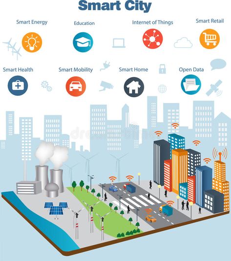 Internet Of Things Illustration, Things Illustration, Simple Chart, Green Architect, Ppt Template Design, Chart Infographic, Internet Icon, Urban Landscape Design, City Icon