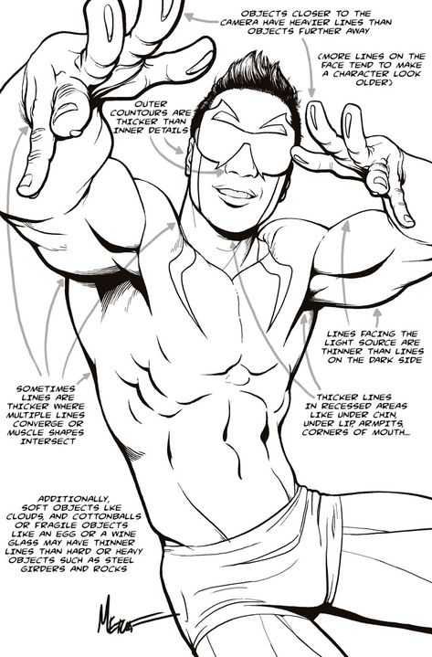 Comic Lines, Lineweight Drawings, Line Art Practice, Digital Inking Tutorial, Line Weight Art, How To Draw Lean Muscles, How To Shade Muscles Digital, Line Art Tutorial Digital, Line Weight Tutorial