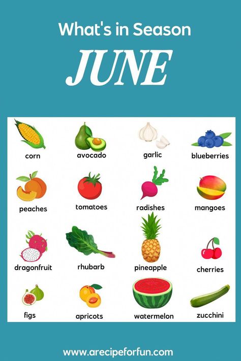 Wondering what's in season in June at your local market or farmer's market? This seasonal produce guide for June will help you shop the grocery stores with confidence all month long! Check out this comprehensive blog post for every fruit and vegetable that is in season during the month of June in the United States! Seasonal Produce Guide, Homemade Fruit Leather, Fresh Fruit Recipes, Whats In Season, Summer Produce, Fruit Leather, Seasonal Produce, Peach Mango, Todo List