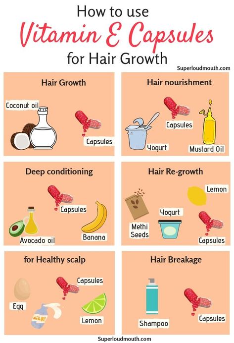 How to use Vitamin E capsules for hair growth and hair problems Vitamin E Capsules For Hair, Vitamine E Capsules, Coconut Oil Hair Growth, Vitamin E Capsules, Deep Conditioning Hair, Makijaż Smokey Eye, Hair Vitamins, For Hair Growth, Hair Remedies