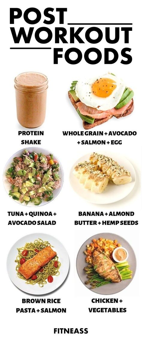 Meal, Exercise, Table, Pre-workout Supplement, Eating, workout, Workout meals Meals After Workout, Food For Muscle Growth, Fast Food Meals, Post Workout Meals, Best Post Workout Food, Muscle Gain Meal Plan, Muscle Gain Diet, Workout Meals, Salmon Vegetables