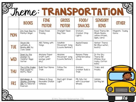 Tons of Transportation themed activities and ideas for tot school, preschool and kindergarten classrooms! Tot School Themes, Transportation Theme Preschool, Daycare Lesson Plans, Daycare Curriculum, Daycare Themes, Transportation Unit, Transportation Activities, Toddler Curriculum, Toddler Lessons